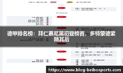 德甲排名榜：拜仁慕尼黑初登榜首，多特蒙德紧随其后