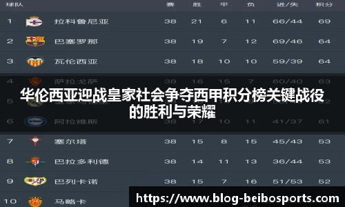 华伦西亚迎战皇家社会争夺西甲积分榜关键战役的胜利与荣耀