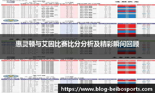 惠灵顿与艾因比赛比分分析及精彩瞬间回顾